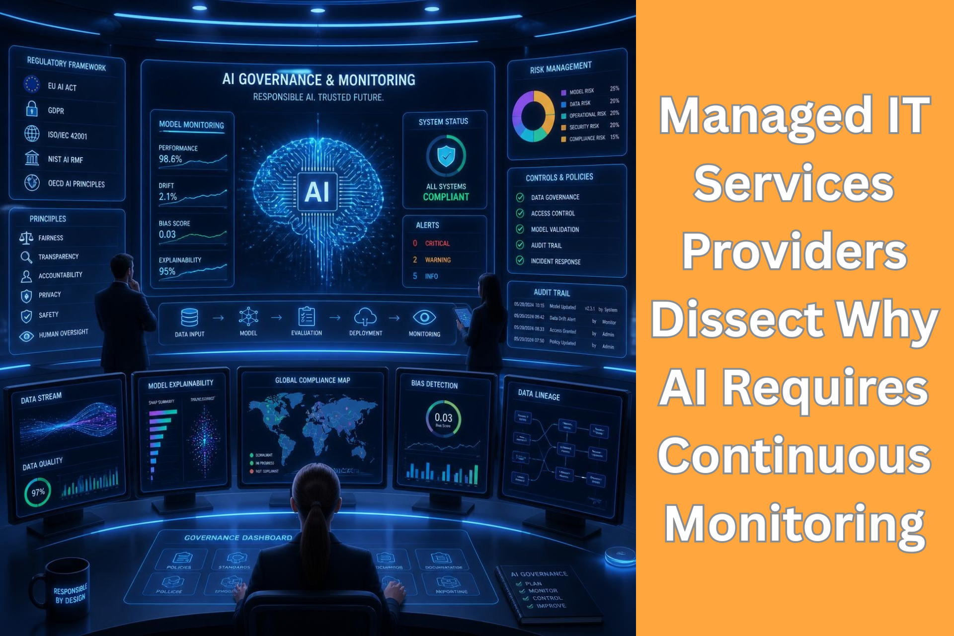 Managed IT Services Providers Dissect Why AI Requires Continuous Monitoring